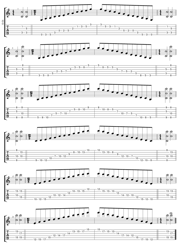 GuitarPro6 C pentatonic major scale major 313131 sweep patterns TAB